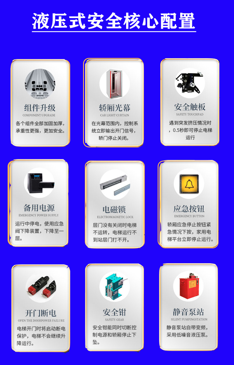 迷你別墅電梯(圖5) SPw2RImcosVTrJrUMpMc_hAE0zM.jpg